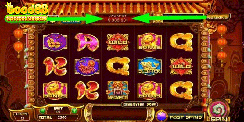 Giới thiệu trò chơi nổ hũ xèng tại GOOD88