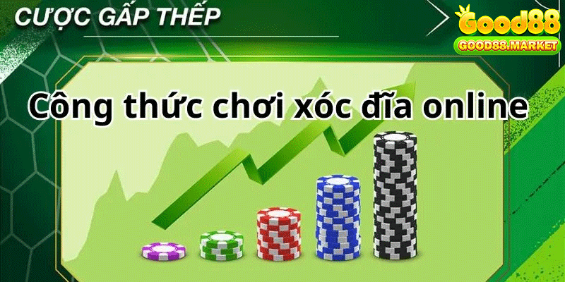 Lật ngược kết quả trong tích tắc